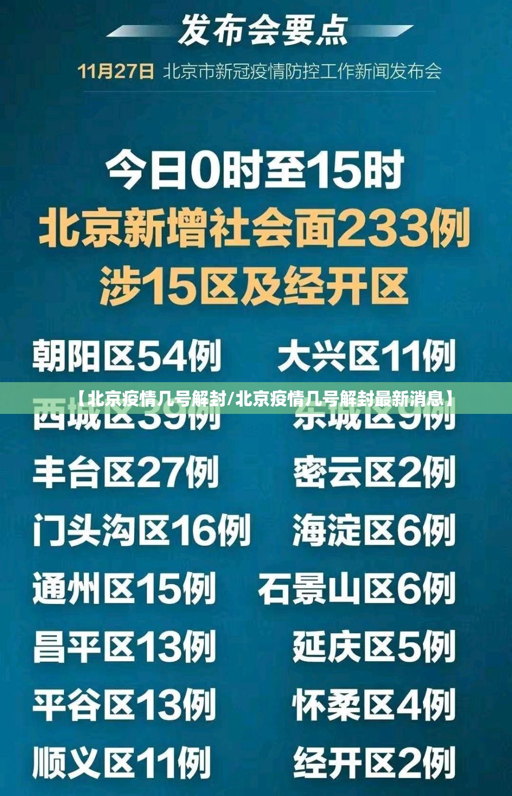 【北京疫情几号解封/北京疫情几号解封最新消息】