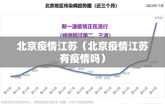 北京疫情江苏（北京疫情江苏有疫情吗）