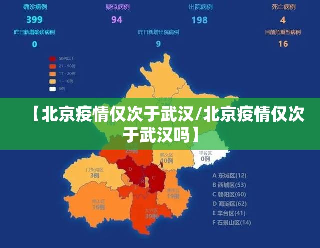 【北京疫情仅次于武汉/北京疫情仅次于武汉吗】