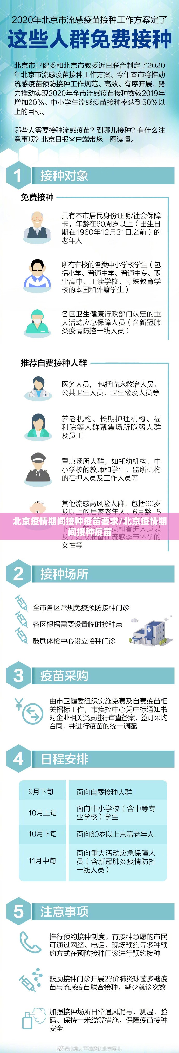 北京疫情期间接种疫苗要求/北京疫情期间接种疫苗