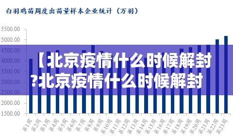 【北京疫情什么时候解封?北京疫情什么时候解封的】
