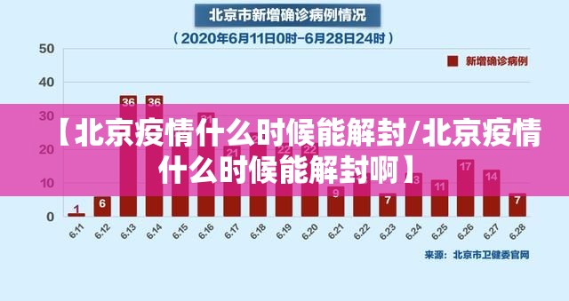 【北京疫情什么时候能解封/北京疫情什么时候能解封啊】