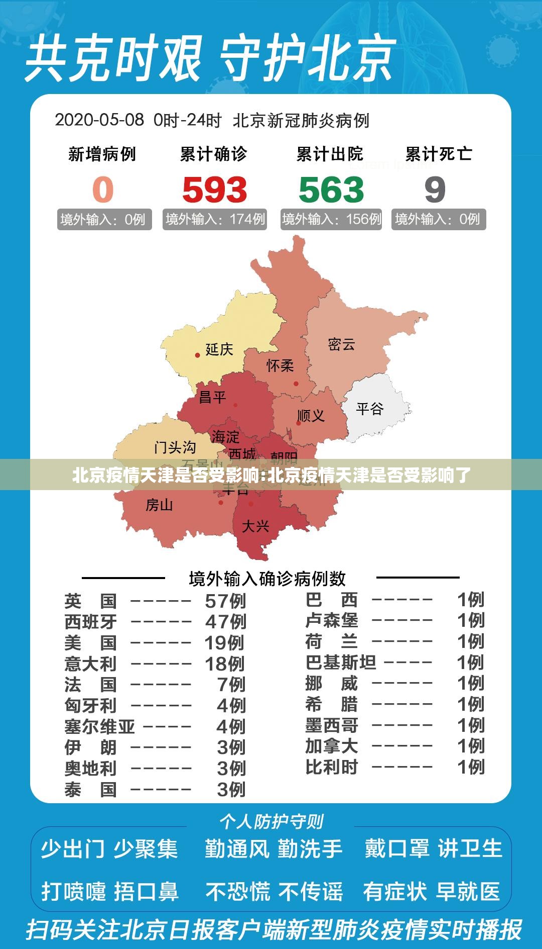 北京疫情天津是否受影响:北京疫情天津是否受影响了