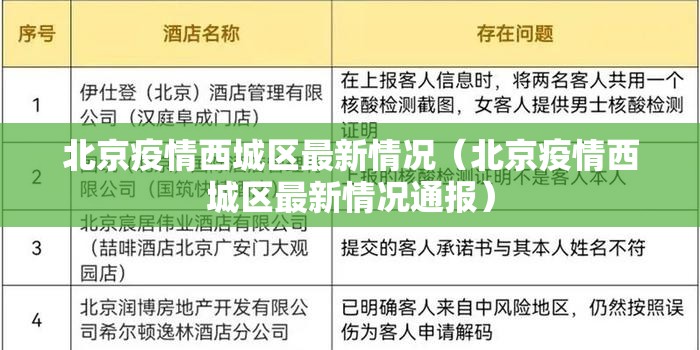 北京疫情西城区最新情况（北京疫情西城区最新情况通报）