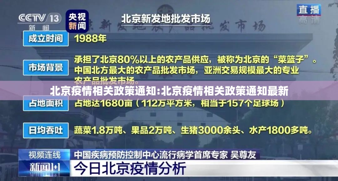 北京疫情相关政策通知:北京疫情相关政策通知最新