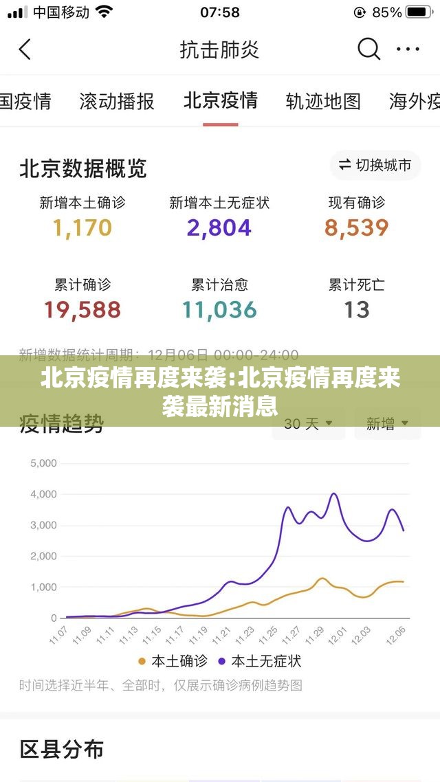 北京疫情再度来袭:北京疫情再度来袭最新消息
