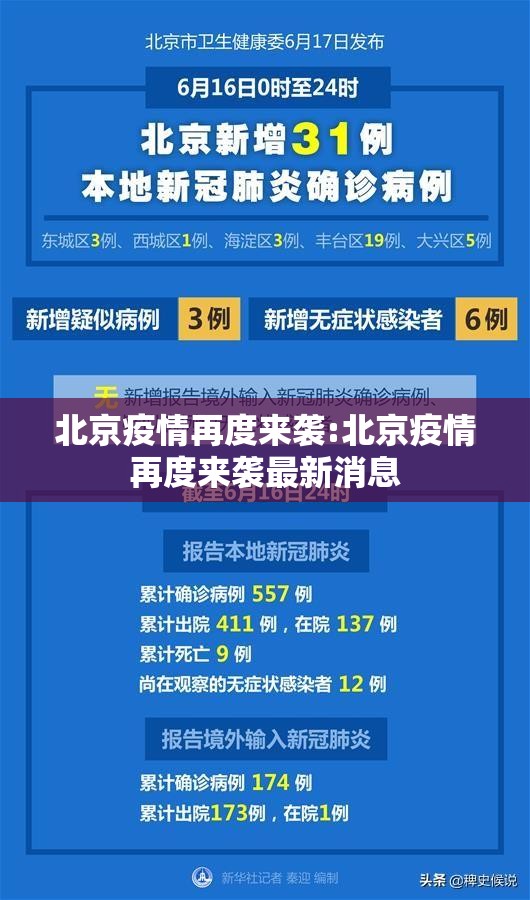 北京疫情再度来袭:北京疫情再度来袭最新消息