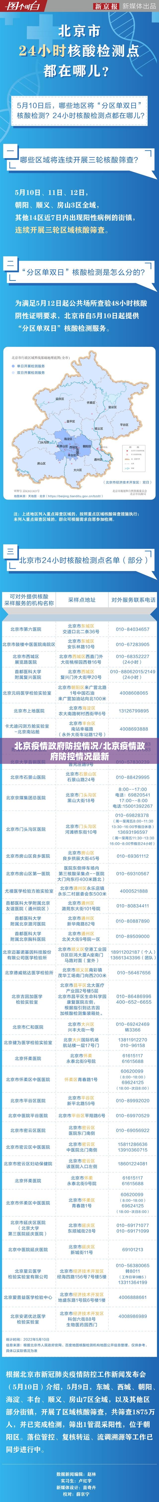 北京疫情政府防控情况/北京疫情政府防控情况最新