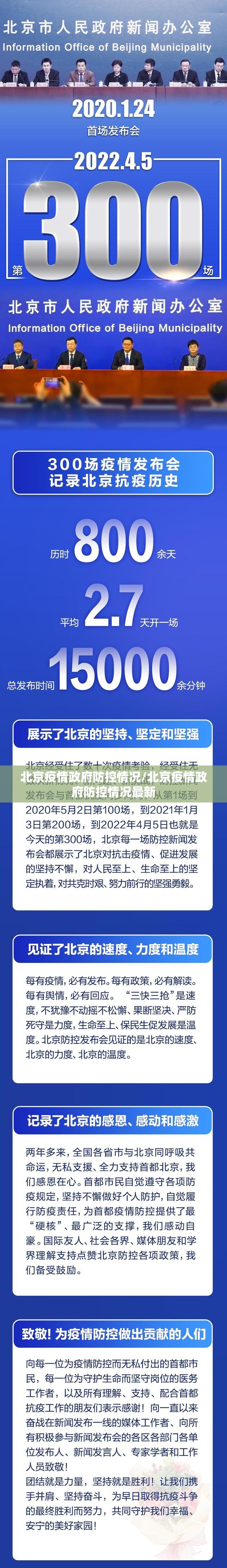 北京疫情政府防控情况/北京疫情政府防控情况最新