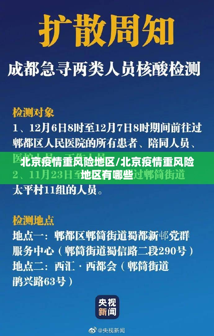 北京疫情重风险地区/北京疫情重风险地区有哪些