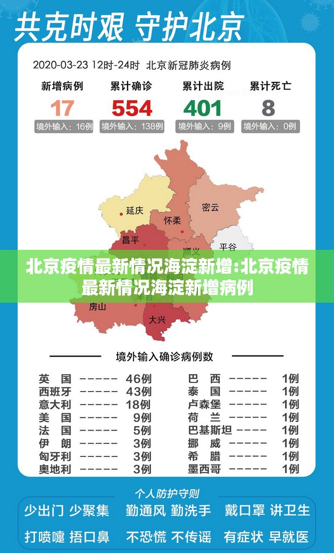 北京疫情最新情况海淀新增:北京疫情最新情况海淀新增病例