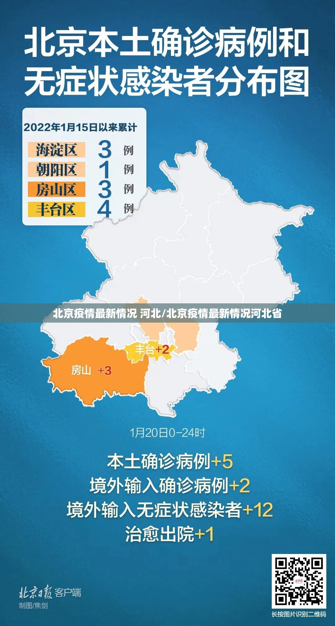 北京疫情最新情况 河北/北京疫情最新情况河北省