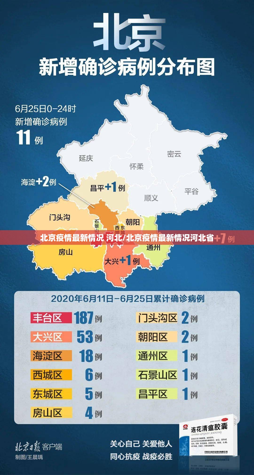 北京疫情最新情况 河北/北京疫情最新情况河北省