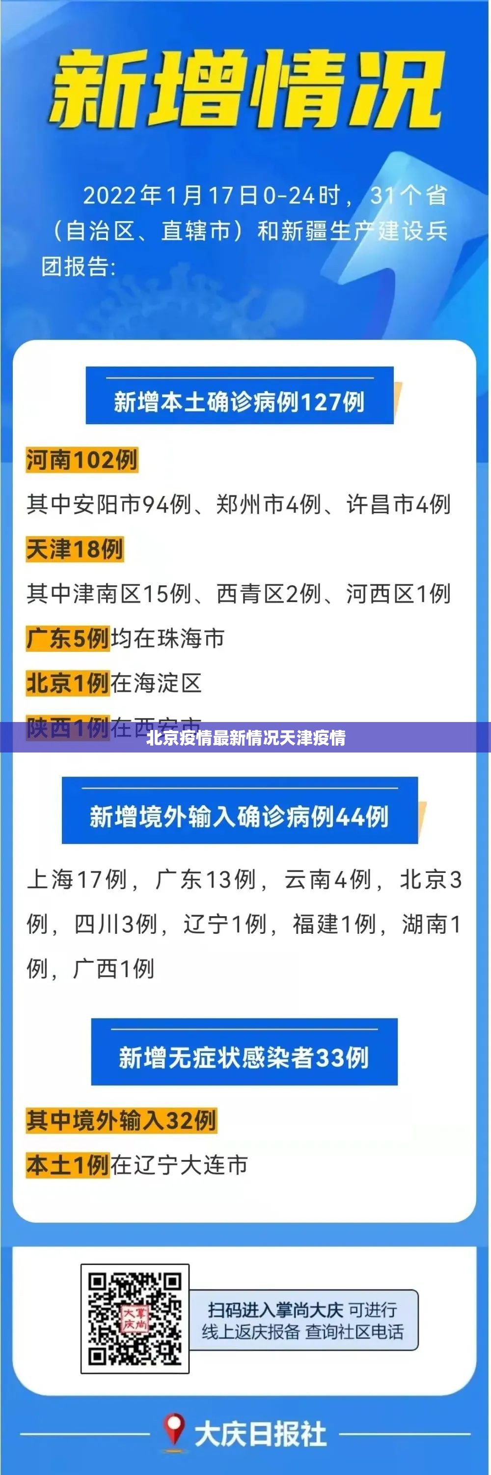 北京疫情最新情况天津疫情