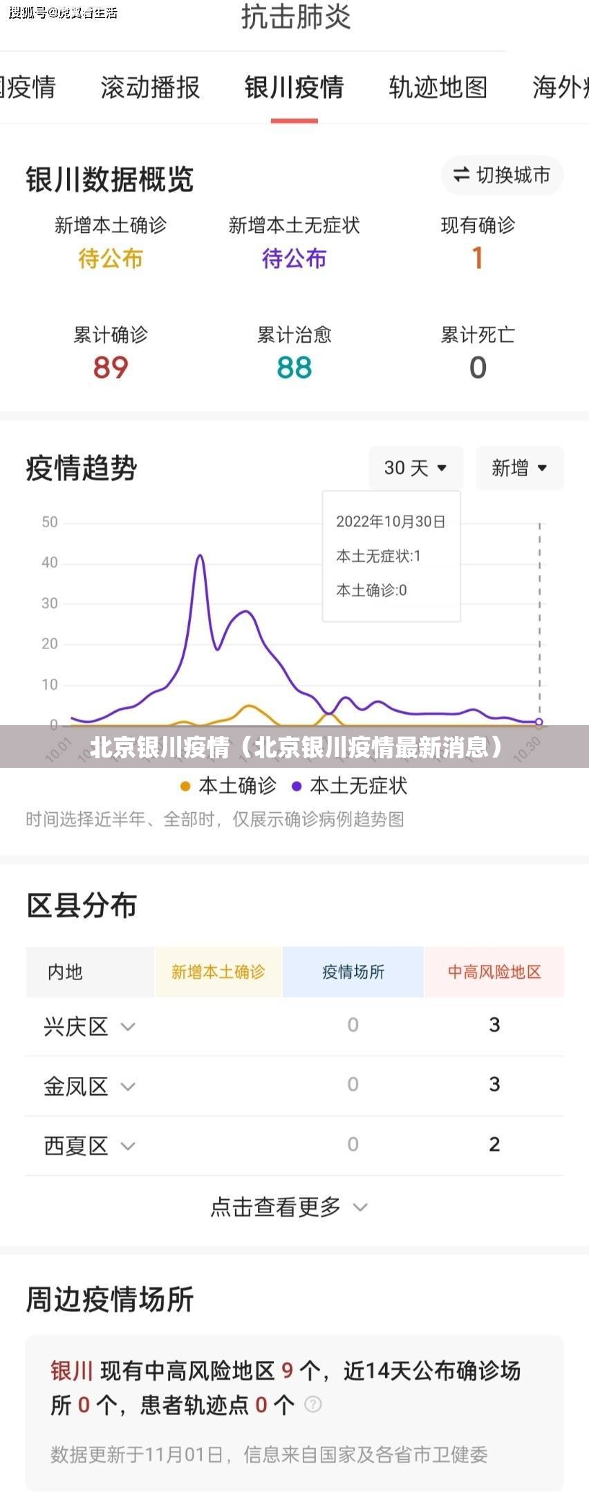 北京银川疫情（北京银川疫情最新消息）