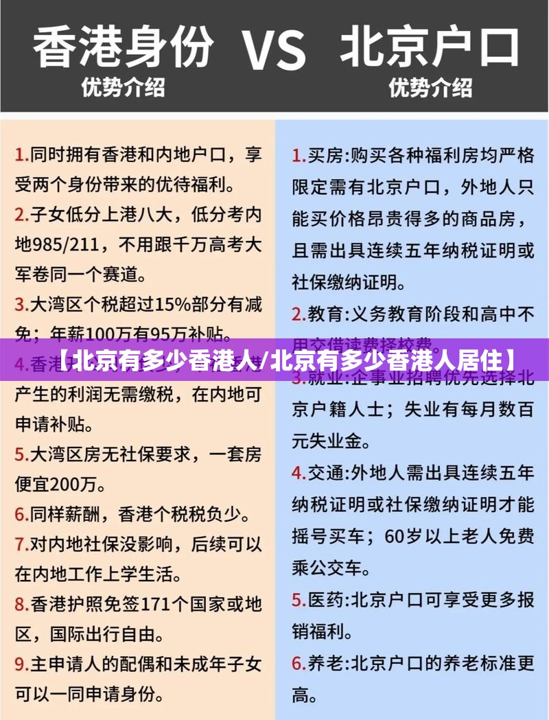 【北京有多少香港人/北京有多少香港人居住】