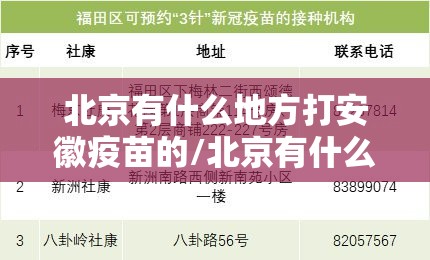 北京有什么地方打安徽疫苗的/北京有什么地方打安徽疫苗