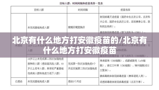 北京有什么地方打安徽疫苗的/北京有什么地方打安徽疫苗