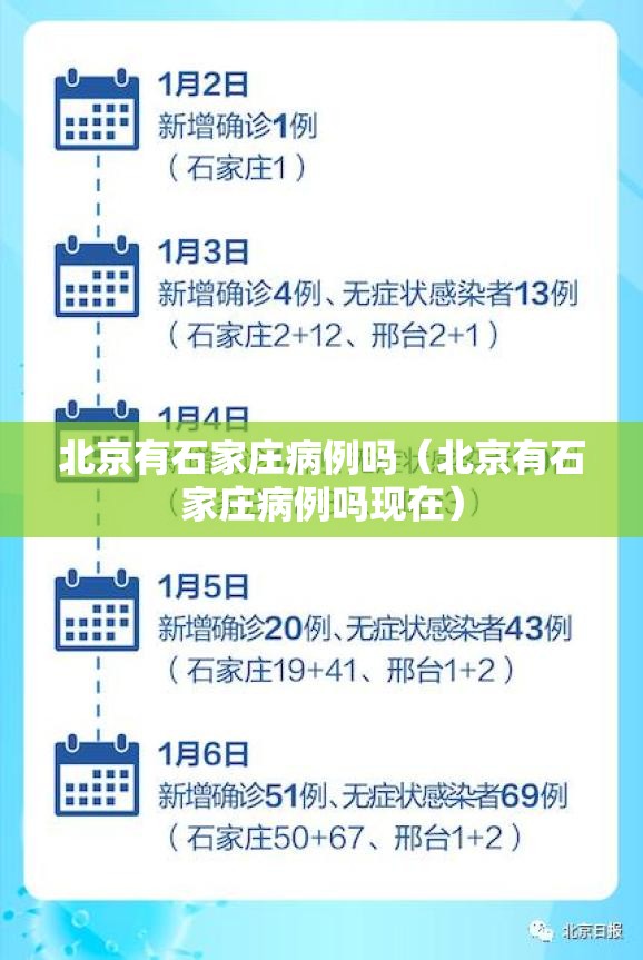 北京有石家庄病例吗（北京有石家庄病例吗现在）