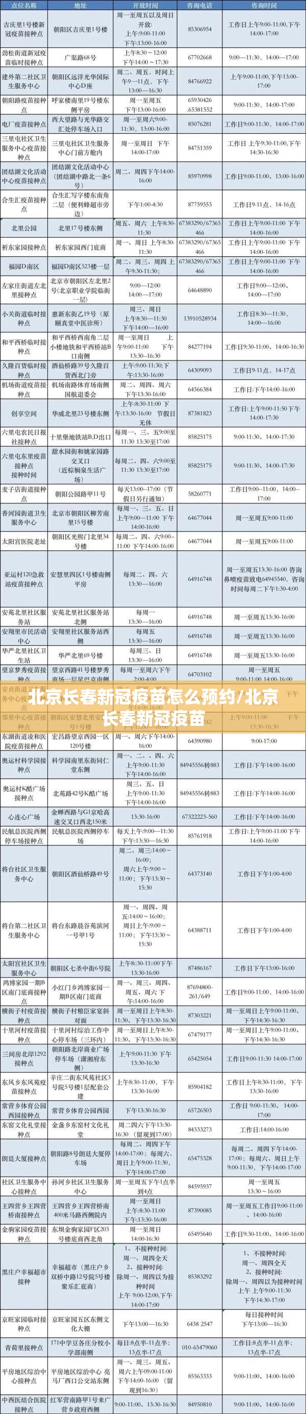 北京长春新冠疫苗怎么预约/北京长春新冠疫苗