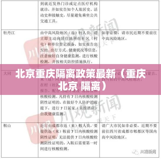 北京重庆隔离政策最新（重庆 北京 隔离）