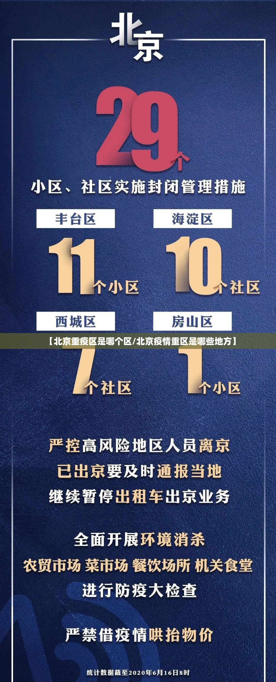 【北京重疫区是哪个区/北京疫情重区是哪些地方】