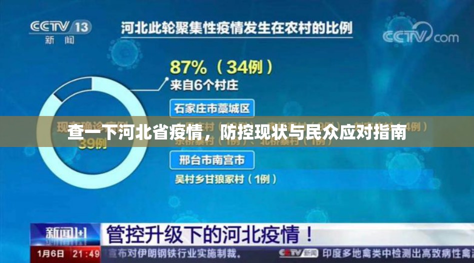查一下河北省疫情，防控现状与民众应对指南