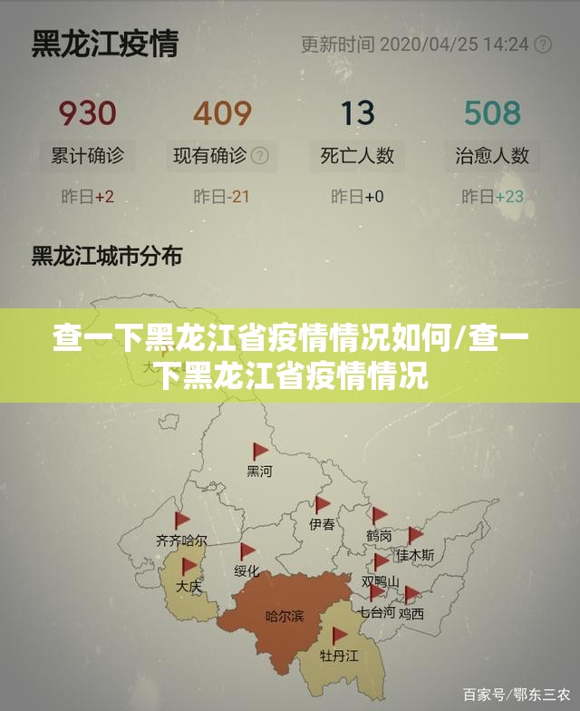 查一下黑龙江省疫情情况如何/查一下黑龙江省疫情情况