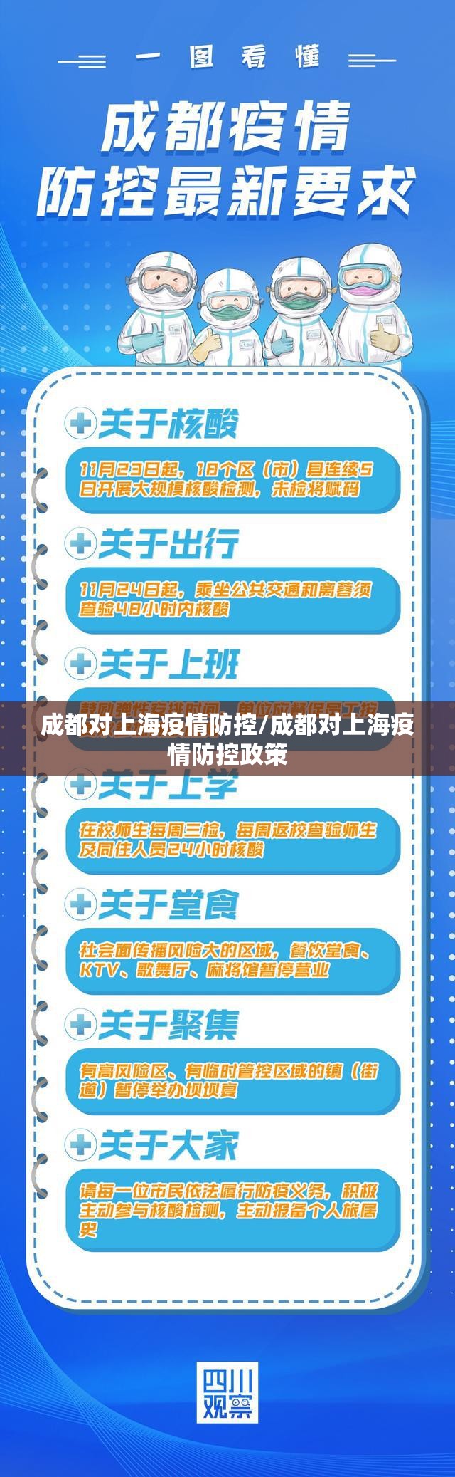 成都对上海疫情防控/成都对上海疫情防控政策