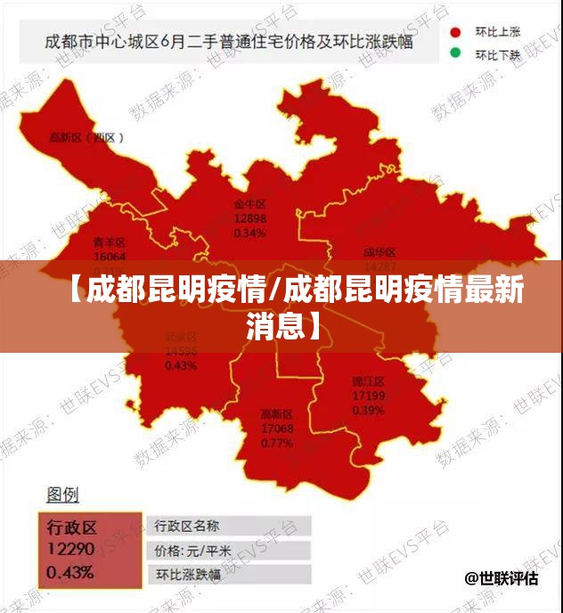 【成都昆明疫情/成都昆明疫情最新消息】