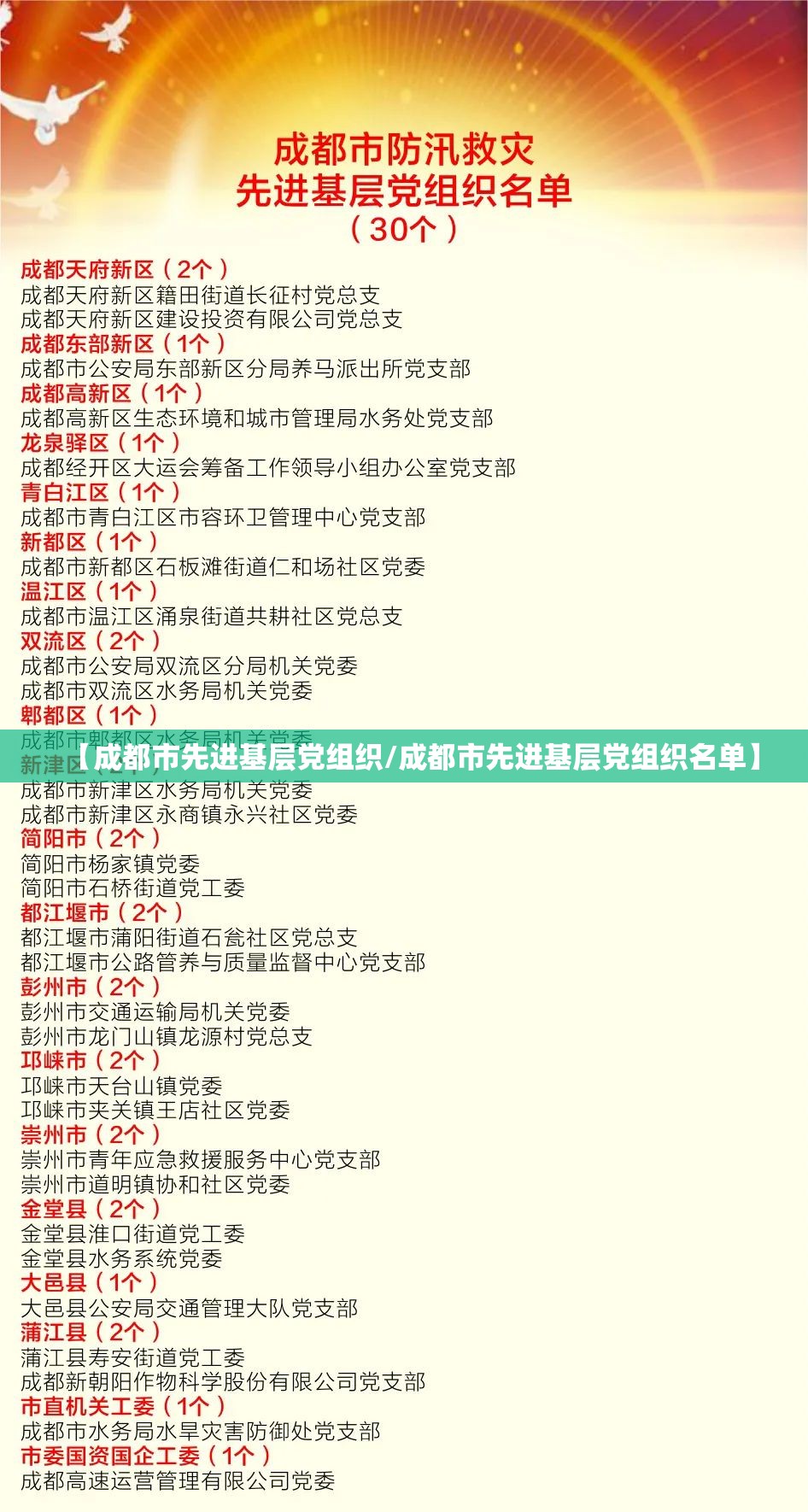 【成都市先进基层党组织/成都市先进基层党组织名单】