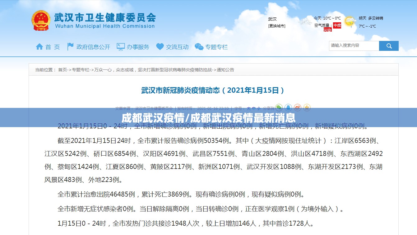 成都武汉疫情/成都武汉疫情最新消息
