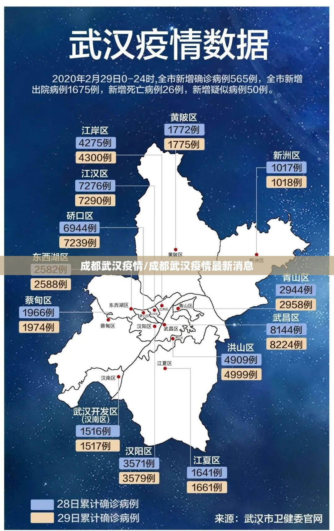 成都武汉疫情/成都武汉疫情最新消息