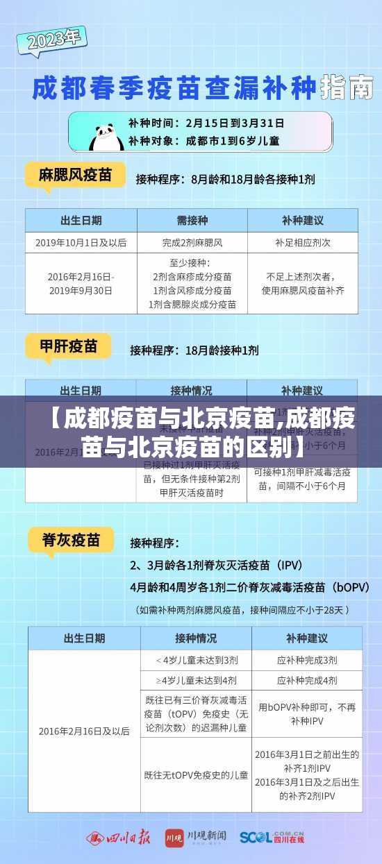 【成都疫苗与北京疫苗,成都疫苗与北京疫苗的区别】