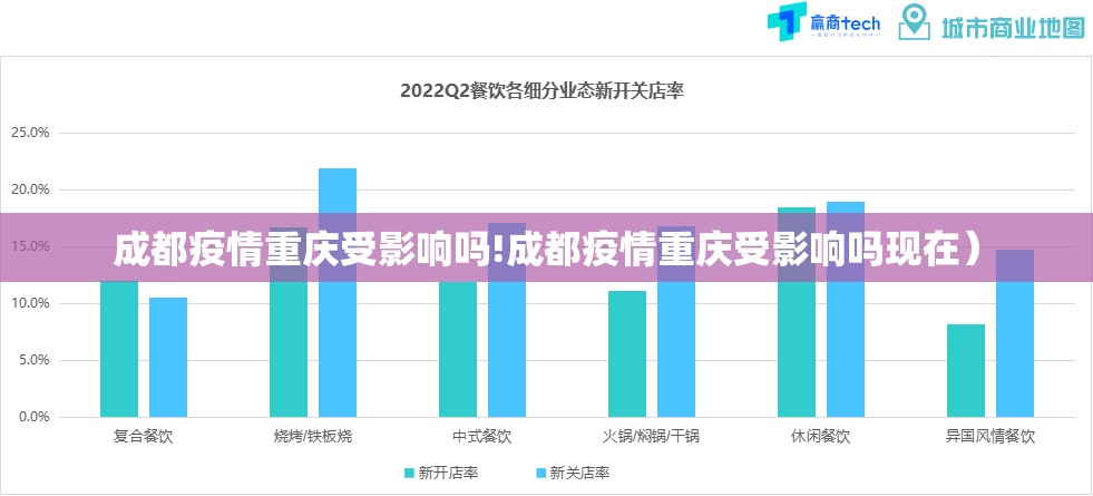 成都疫情重庆受影响吗!成都疫情重庆受影响吗现在）