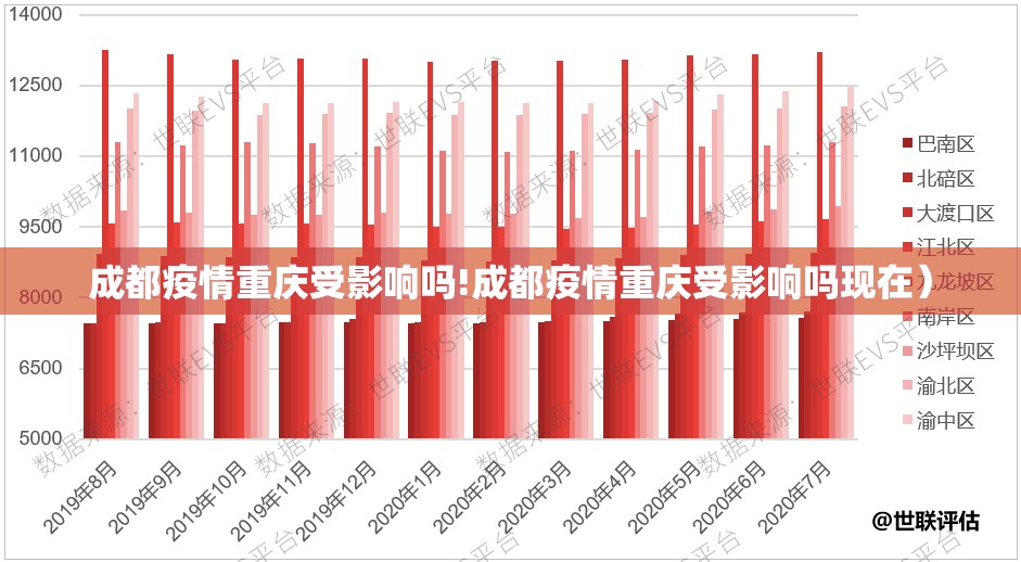 成都疫情重庆受影响吗!成都疫情重庆受影响吗现在）
