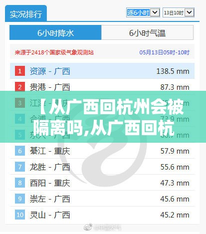 【从广西回杭州会被隔离吗,从广西回杭州会被隔离吗现在】