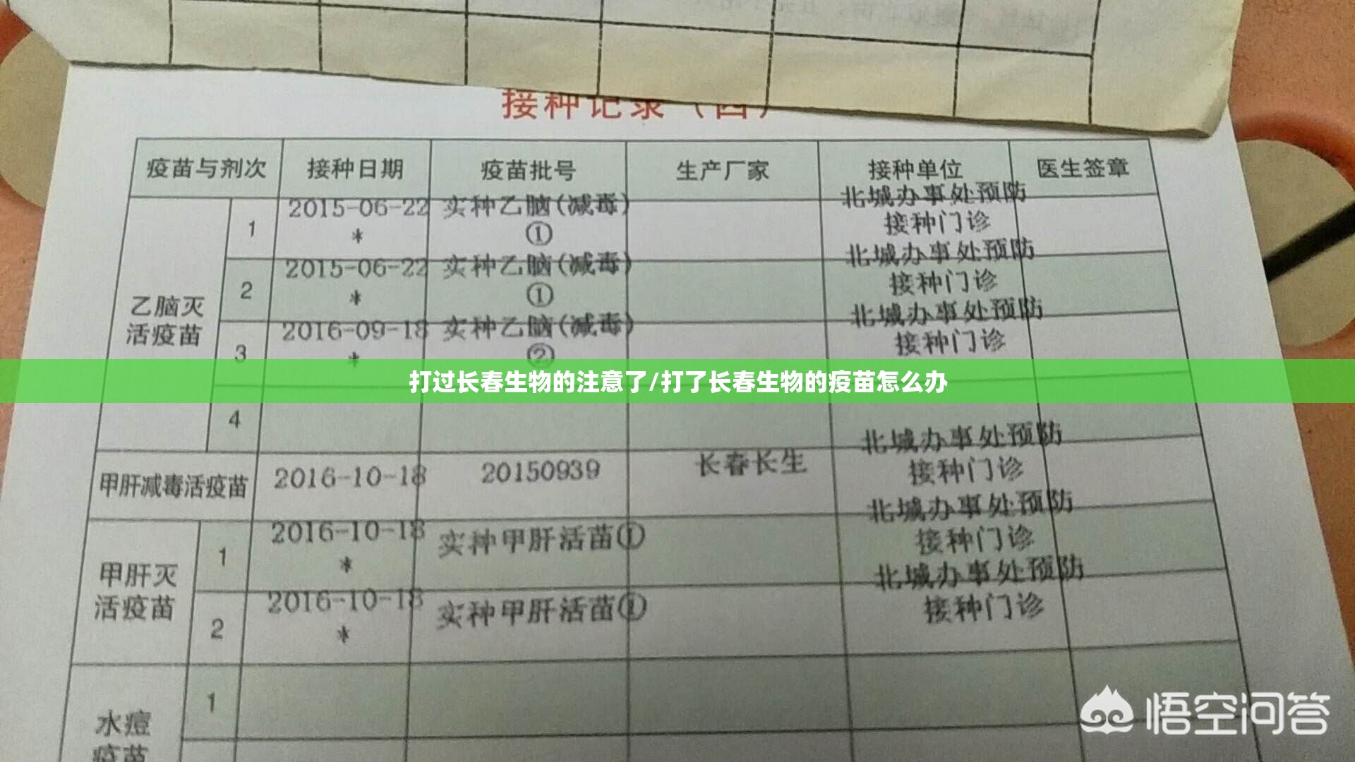 打过长春生物的注意了/打了长春生物的疫苗怎么办