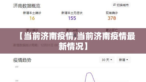【当前济南疫情,当前济南疫情最新情况】