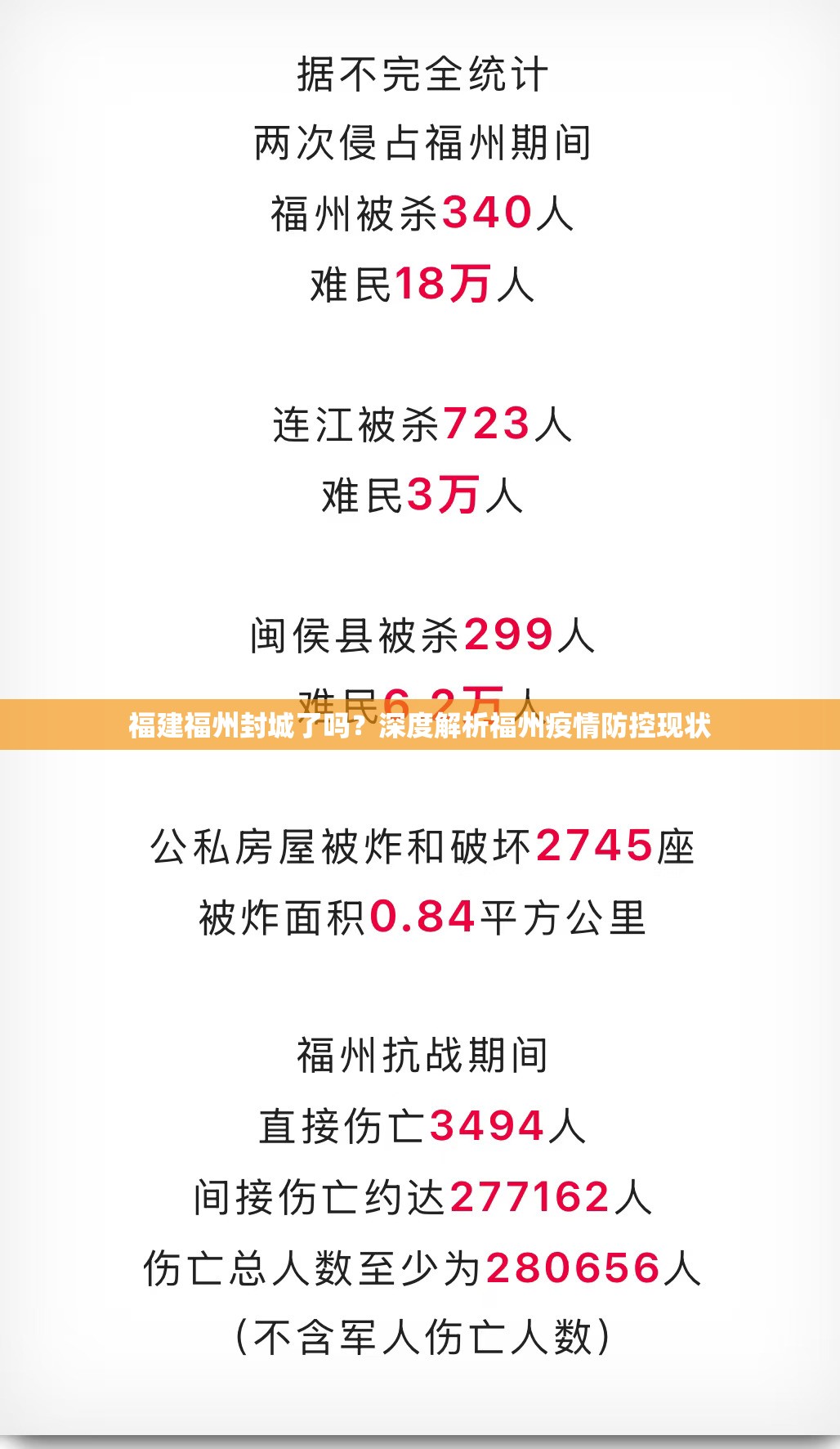 福建福州封城了吗？深度解析福州疫情防控现状