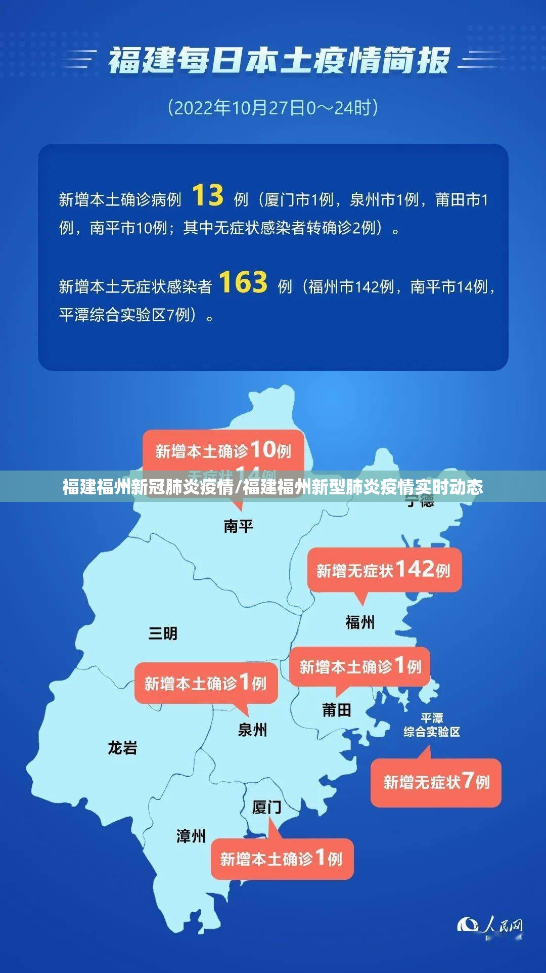 福建福州新冠肺炎疫情/福建福州新型肺炎疫情实时动态