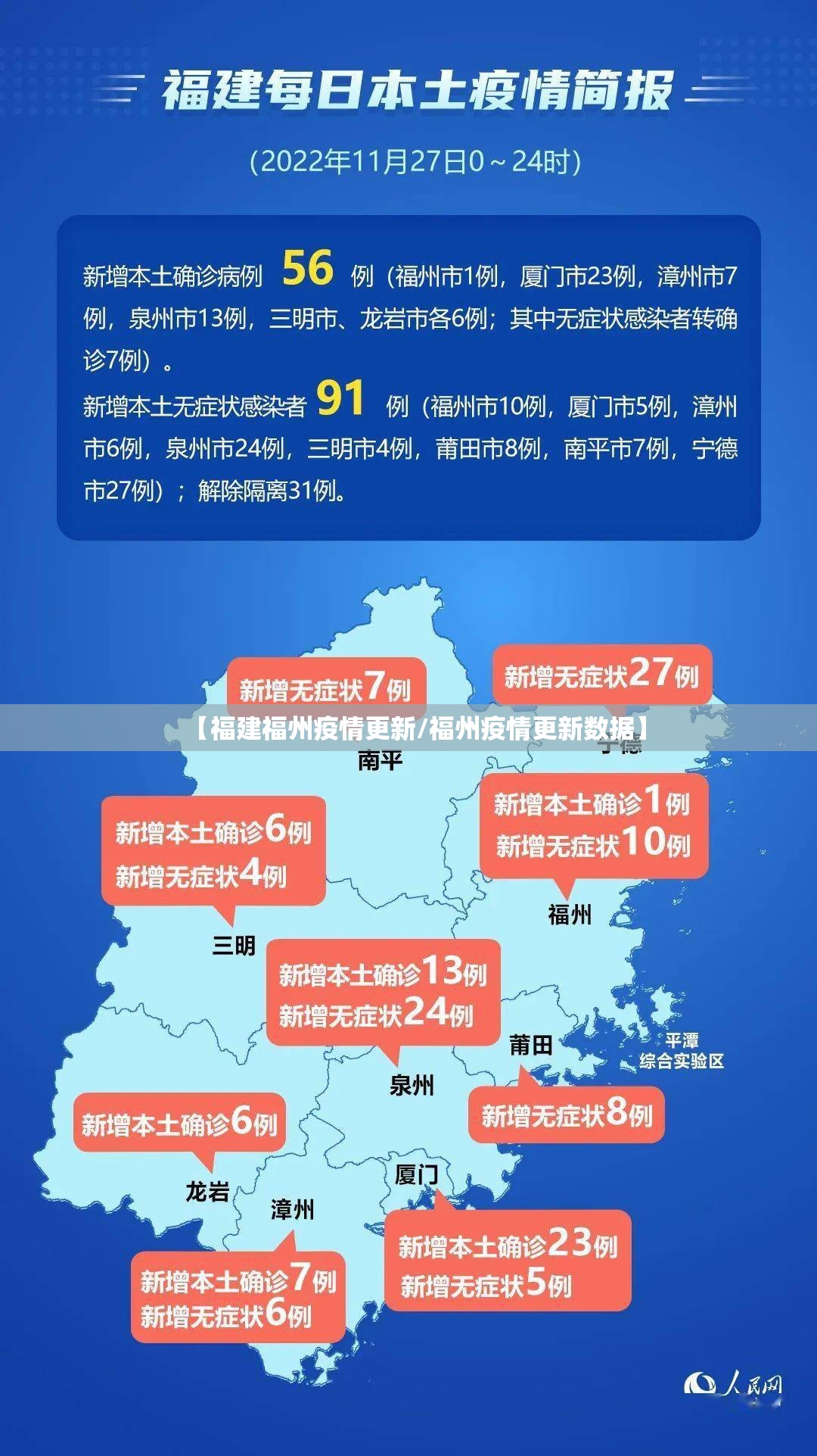 【福建福州疫情更新/福州疫情更新数据】