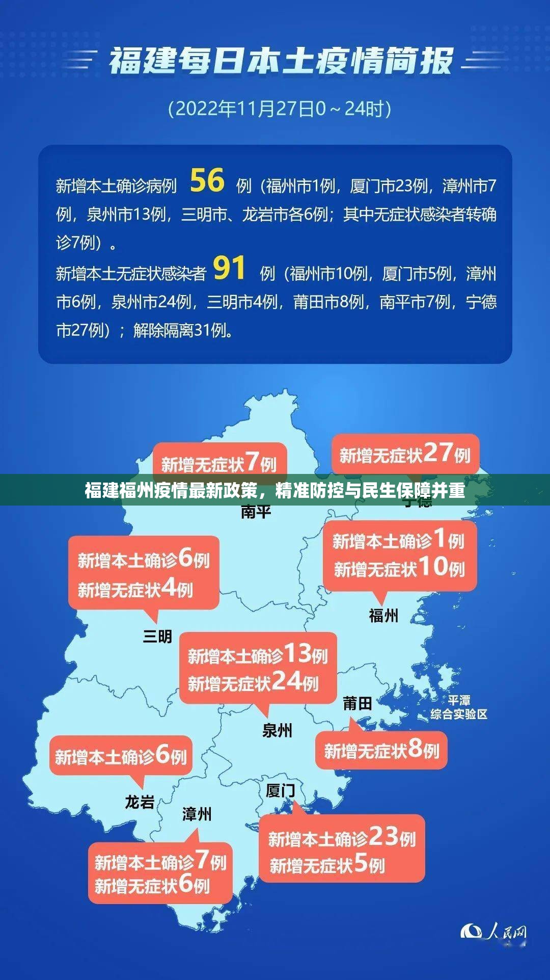 福建福州疫情最新政策，精准防控与民生保障并重