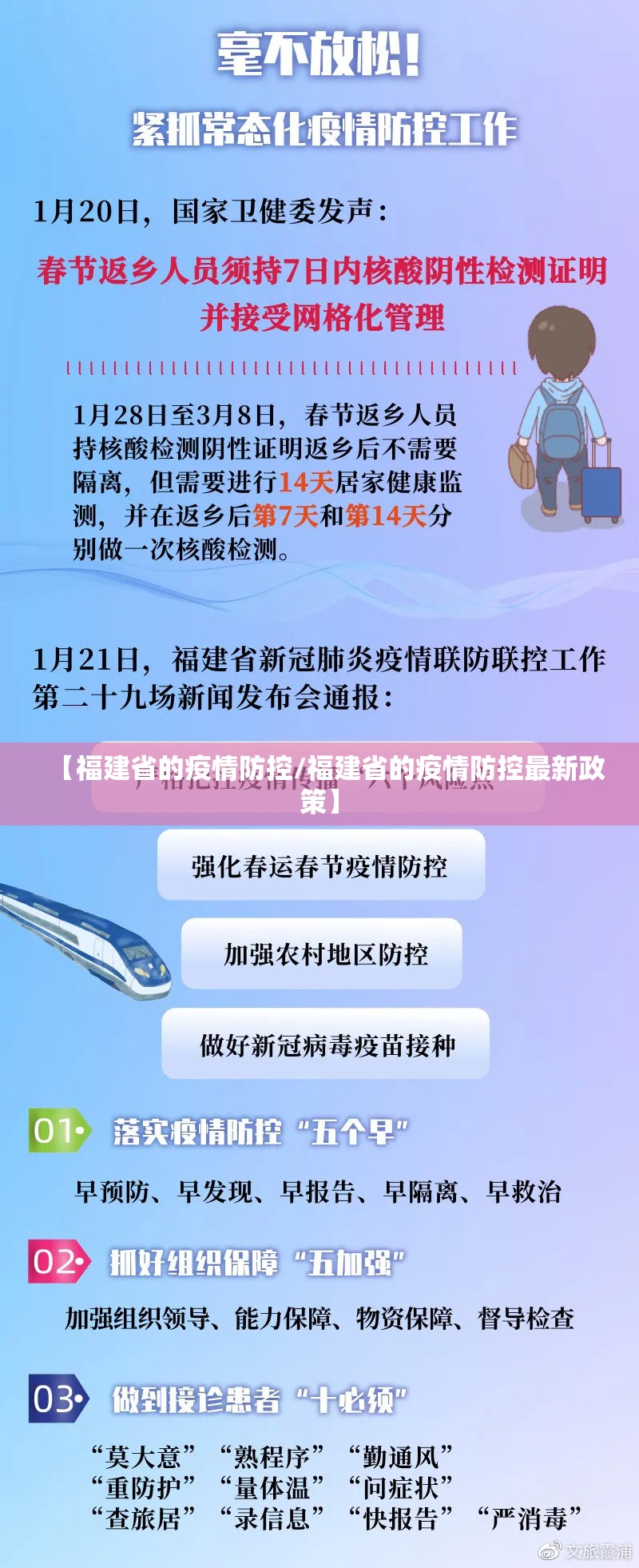 【福建省的疫情防控/福建省的疫情防控最新政策】