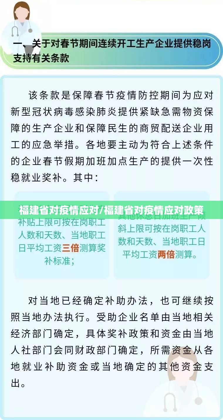 福建省对疫情应对/福建省对疫情应对政策
