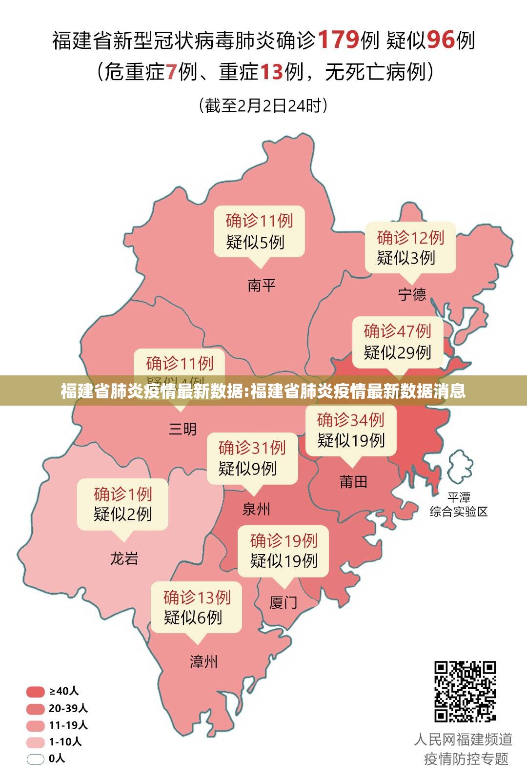 福建省肺炎疫情最新数据:福建省肺炎疫情最新数据消息