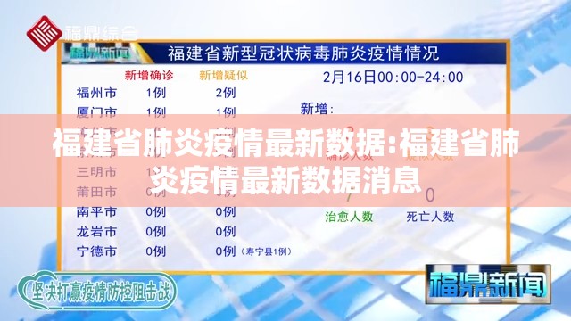 福建省肺炎疫情最新数据:福建省肺炎疫情最新数据消息