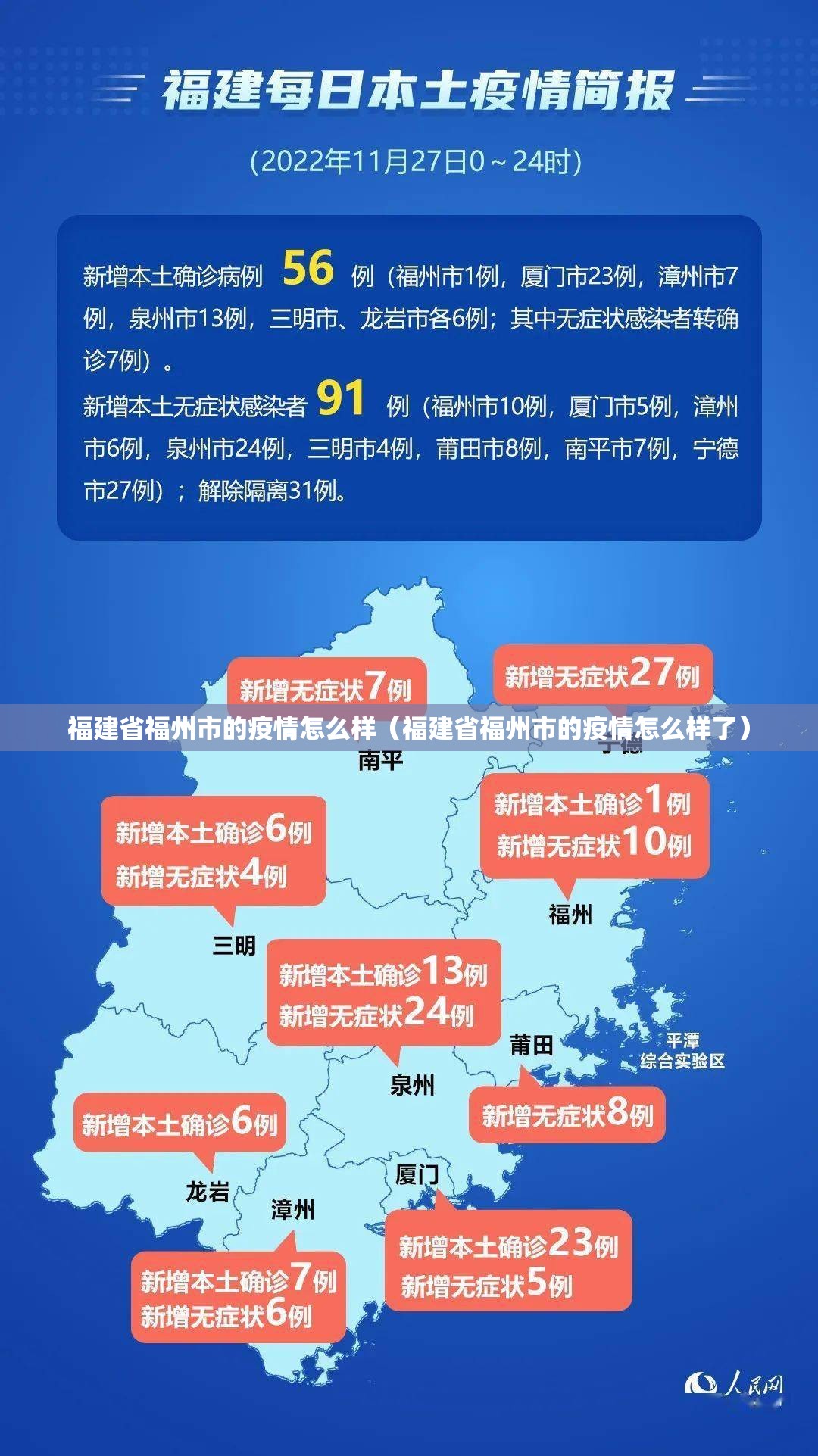 福建省福州市的疫情怎么样（福建省福州市的疫情怎么样了）