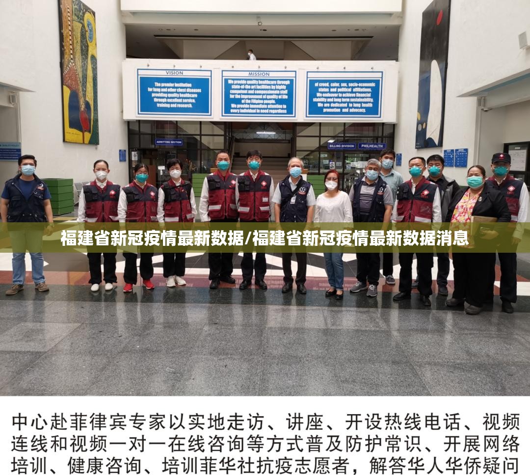 福建省新冠疫情最新数据/福建省新冠疫情最新数据消息