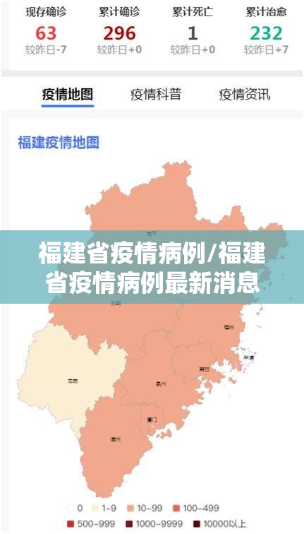 福建省疫情病例/福建省疫情病例最新消息